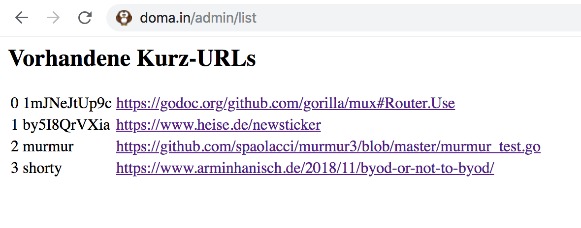 URLs auflisten